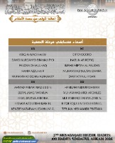 DAFTAR PENDAFTAR 2ⁿᵈ MUSABAQAH HIFZHIL HADITS: 100 HADITS PERTAMA ‘UMDATUL AHKAM